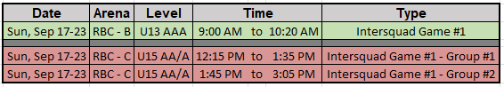 Tryouts sunday update