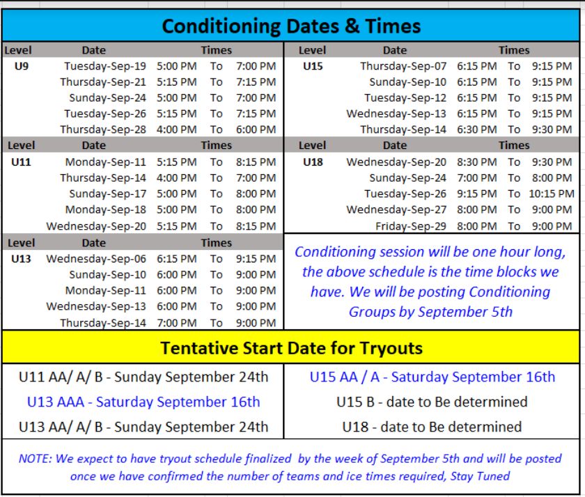 Conditioning Schedule